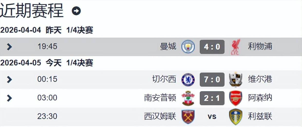 锁定双冠王！瓜迪奥拉今夏体面离任 足总杯4强big6仅剩双蓝